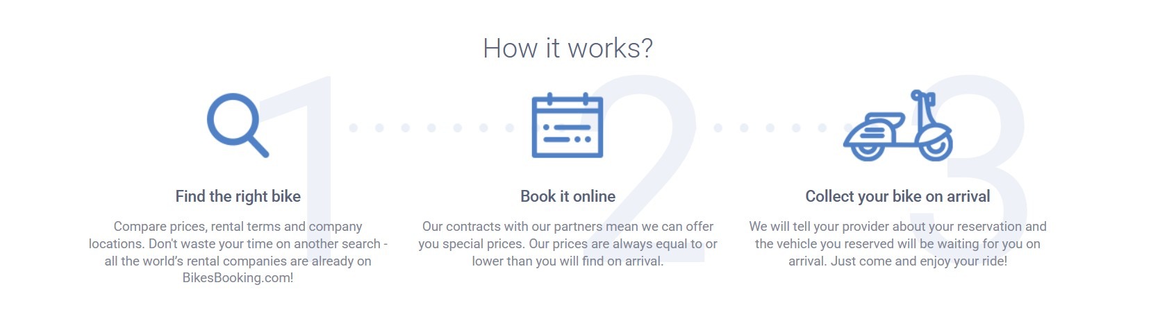 bikesbooking